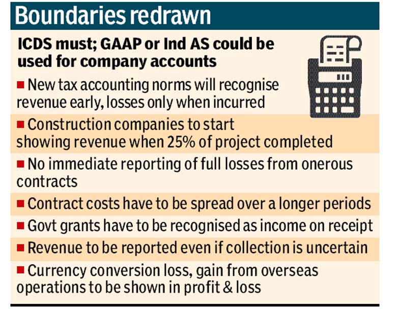BSE Sensex and NSE Nifty