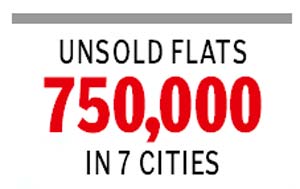 RBI monetary policy review