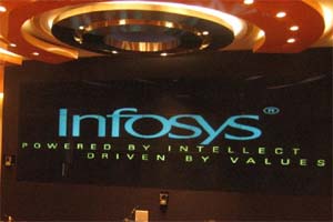 Infosys share block deals