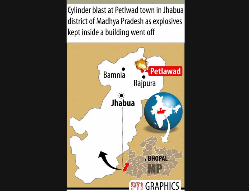 jhabua blast
