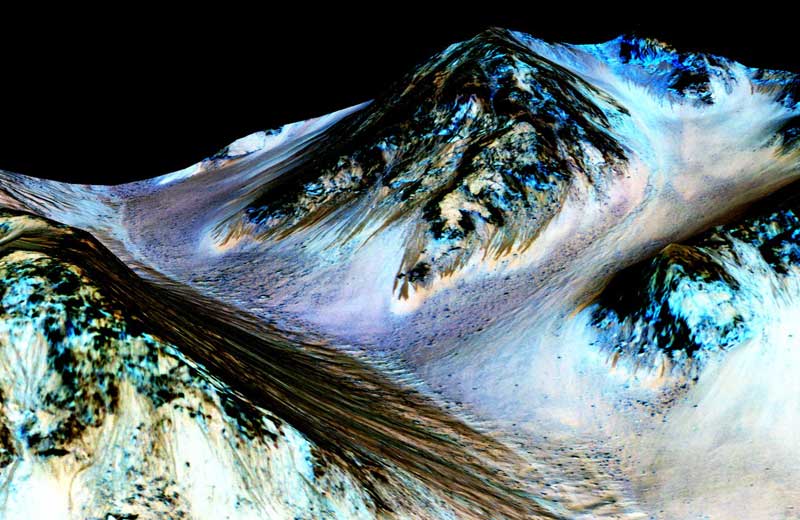 Water found on Mars, mars water, mars water nasa, nasa