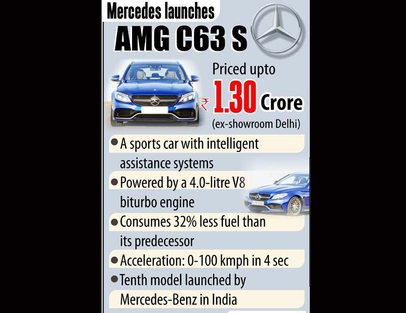 mercedes AMG