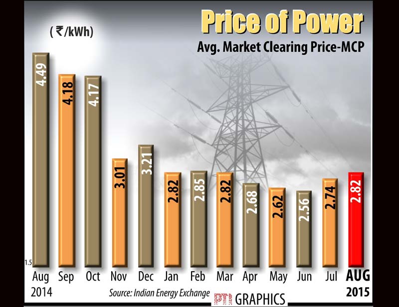 Europe migrant crisis, BSE Sensex, NSE Nifty, Gold price, Indian rupee, more