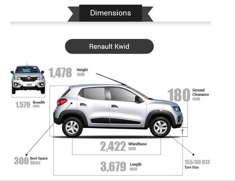 2. Here is what is clear first off about the Renault Kwid: It’s considerably cheaper than its arch rival - Alto 800 and the rest of the A-segment crowd. It’s India's second most economically priced car at Rs. 2.57 lakh (ex-showroom Delhi) after Tata Motors' Nano. However, though Renault Kwid prices are competitive to the A-segment, the sheer size and features can shame a B-segment hatch and for that matter even the B+ segment cars. Renault has bombarded the entry level segment of the country today and we are pitching it against almost every car in the segment.