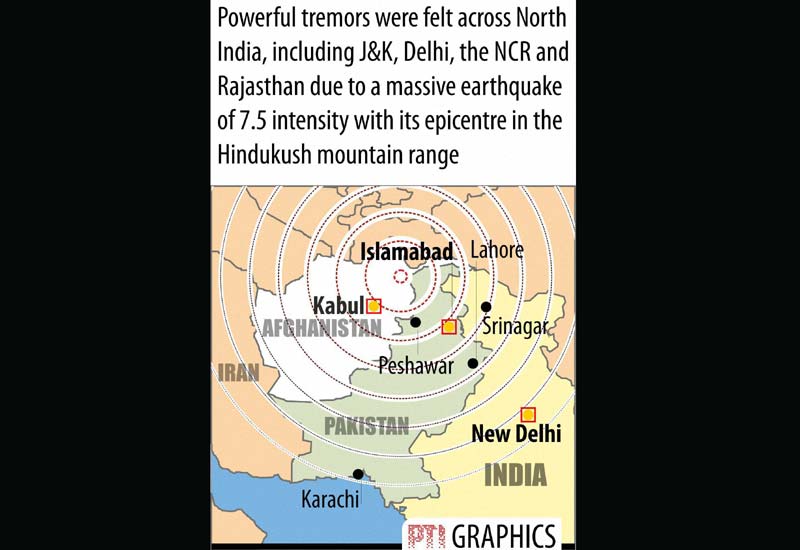 Pakistani officials say the death toll in their country from the Afghan earthquake has risen to 145, bringing the overall total to at least 180