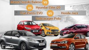 Maruti Suzuki Baleno