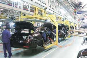 global automotive market
