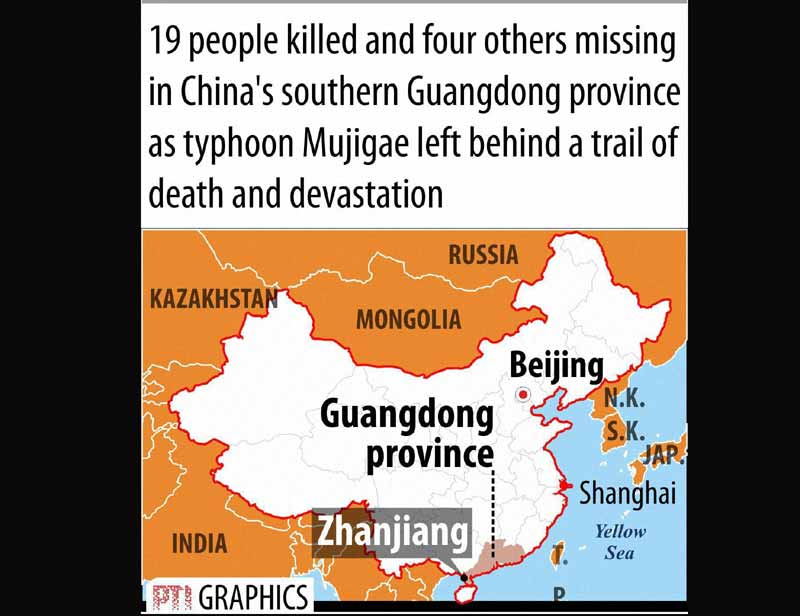 china typhoon
