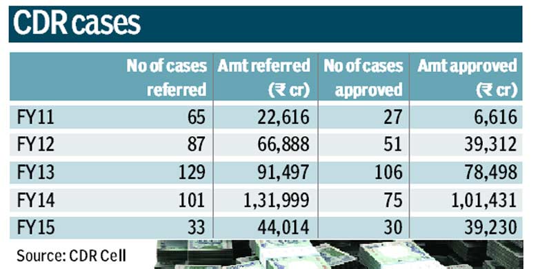 Hiring sentiments and job trends.