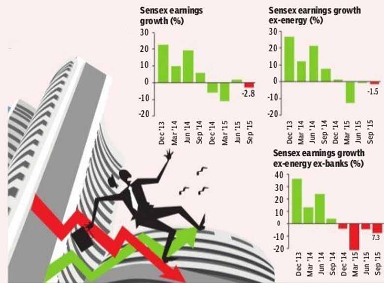 Bajaj Auto ltd