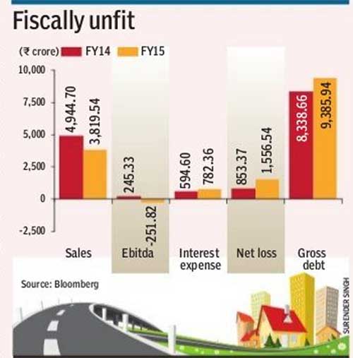 FMCG major Colgate Palmolive India today reported a 21.10 per cent rise in its net profit to Rs 156.93 crore for the second quarter ended September 30.