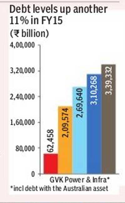 domestic airlines air traffic