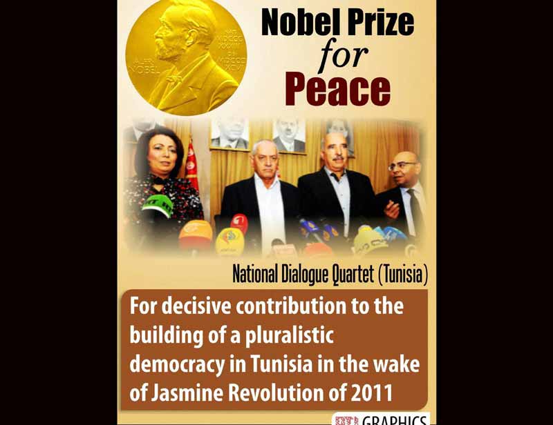 nobel peace prize