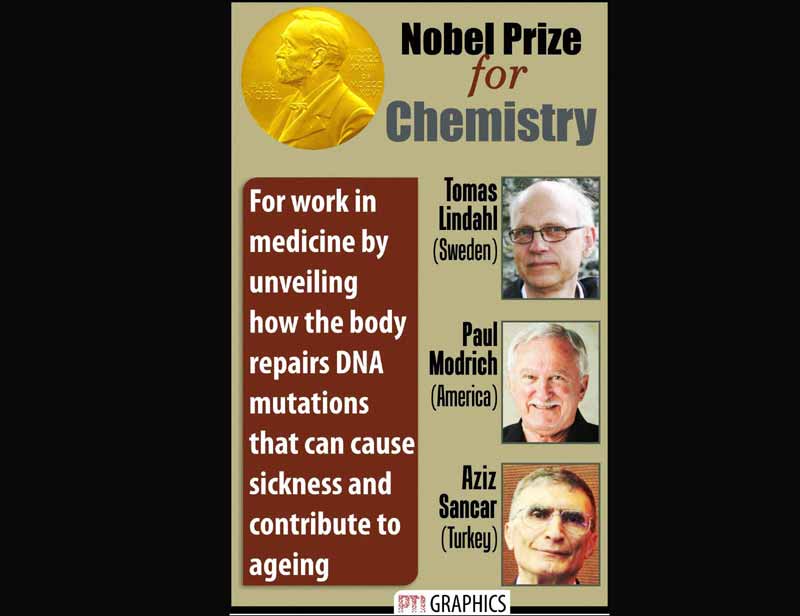 NOBEL PRIZE