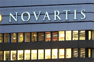 novartis shares