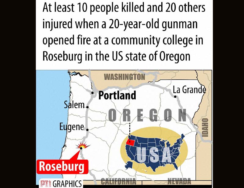 oregon shooting