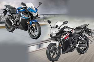 2015 Honda CBR150 and CBR250R go on sale in India