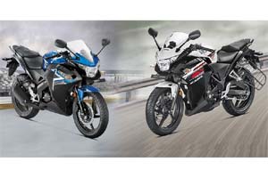 Honda CBR 250R, honda cbr 150r Honda CBR 250R, honda cbr 150r