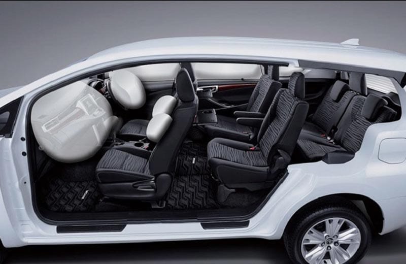 New Toyota Innova 2016