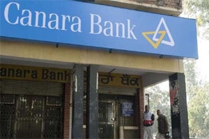 canara bank shares bse sensex