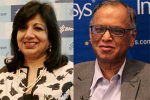 kiran majumdar, n r narayana murthy