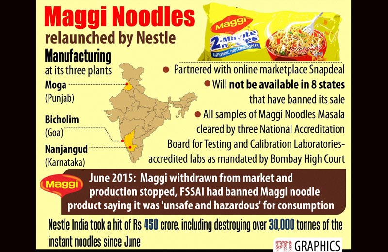 maggi noodles, maggi noodles back, maggi noodles latest news