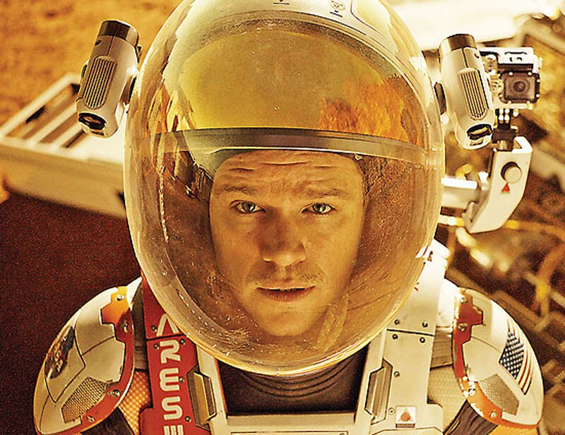 hollywood Box Office collections