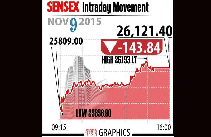 bse sensex