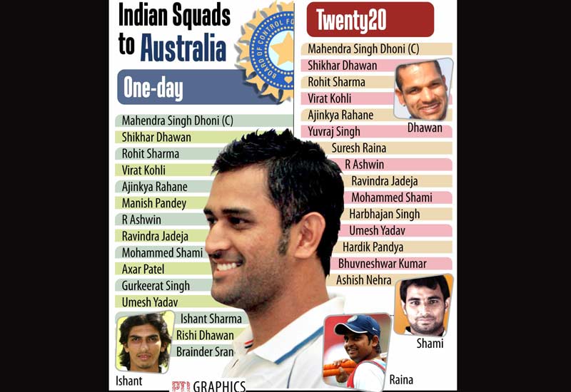 Veterans Yuvraj Singh and Ashish Nehra were handed fresh lifelines with a recall in India's Twenty20 squad while Punjab left-arm seamer Brainder Sran and Baroda all-rounder Hardik Pandya were the new faces in the squads for upcoming tour to Australia early next year.
