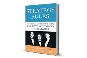 Strategy rules