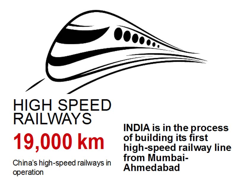 indian railways, indian railway inquiry, indianrailinfo, china railway, china railway station, china railway high-speed, indian railway time table, indian railway enquiry, train running status, train enquiry