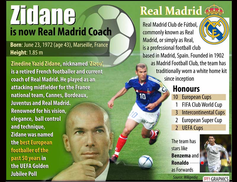bse, bse sensex, nse, nse nifty, real madrid, real madrid coach, zidane real madrid coach, indian rupee, us dollar, gold, silver, diamond production, pet coke, sugar, sugar production