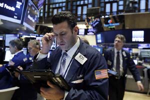 US stock market, Dow jones