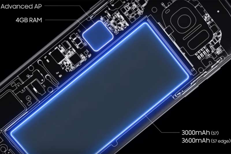 samsung galaxy s7, samsung galaxy s7 price in India, samsung galaxy s7 edge, samsung galaxy s7 price, samsung galaxy s7 edge price, samsung galaxy s7 specs, samsung galaxy s7 features, samsung galaxy s7 camera, samsung galaxy s7 review, samsung galaxy s7 edge review, samsung galaxy s7 battery