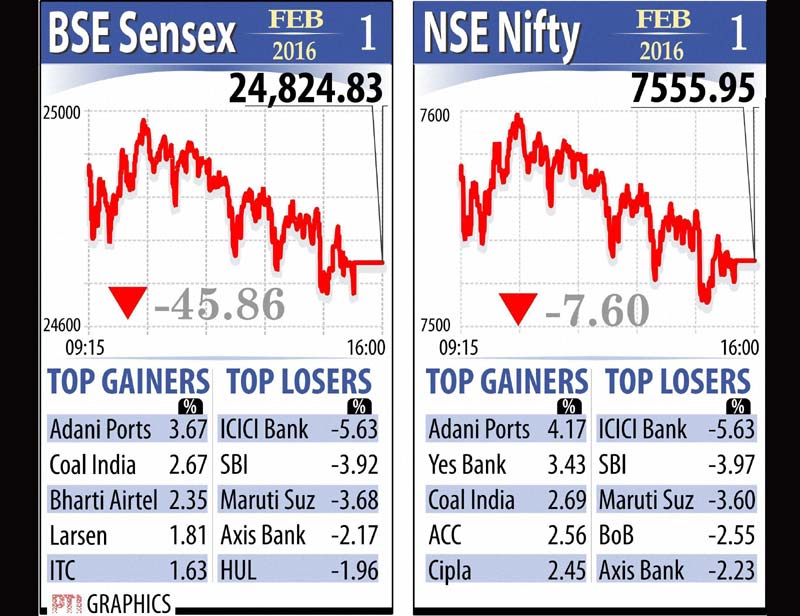 tech mahindra, tech mahindra q3, tech mahindra q3 results, tech mahindra q3 results today, fuel prices, fuel prices hike, manufacturing PMI, manufacturing pmi india, bse, bse sensex, nse, nse nifty, indian rupee, us dollar