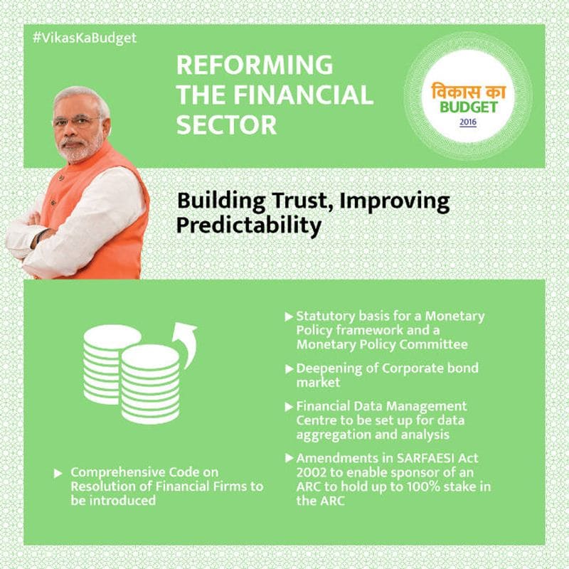 budget 2016 highlights, budget 2016 highlights india, union budget 2016 highlights, highlights of union budget 2016, income tax, highlights of arun jaitley speech, highlights arun jaitley speech on budget 2016, arun jaitley budget speech highlights, aam budget, general budget