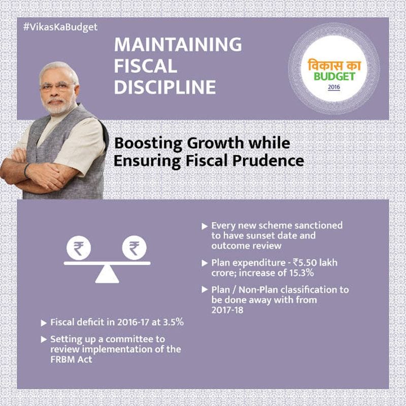 budget 2016 highlights, budget 2016 highlights india, union budget 2016 highlights, highlights of union budget 2016, income tax, highlights of arun jaitley speech, highlights arun jaitley speech on budget 2016, arun jaitley budget speech highlights, aam budget, general budget