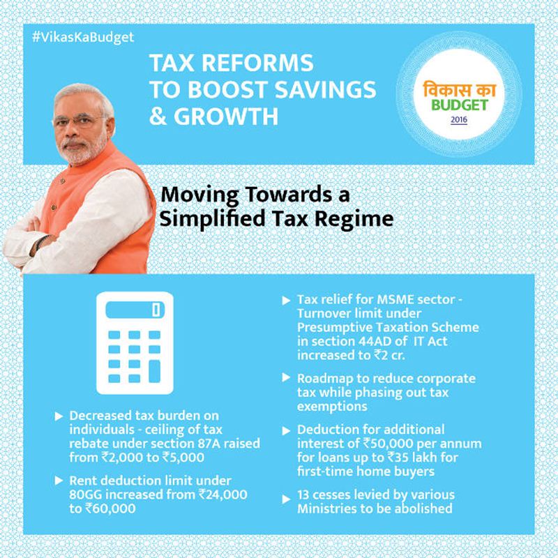 budget 2016 highlights, budget 2016 highlights india, union budget 2016 highlights, highlights of union budget 2016, income tax, highlights of arun jaitley speech, highlights arun jaitley speech on budget 2016, arun jaitley budget speech highlights, aam budget, general budget