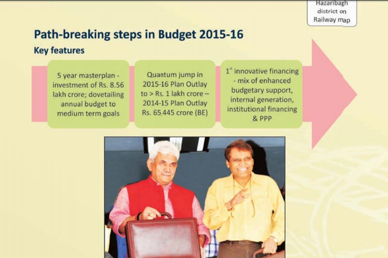 rail budget 2016, railway budget 2016, railway budget 2016 date, railway budget 2016 expectations, suresh prabhu, suresh prabhu rail budget 2016, suresh prabhu indian railways, railway budget 2016 new trains, rail budget 2016-17, rail budget date, rail budget 2016-17 expectations, rail budget 2016 new trains, new trains in rail budget 2016-17