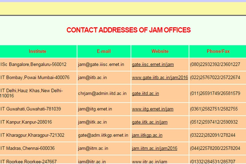 iit jam result 2016, iit jam, jam 2016, iit jam 2016, iit jam 2016 result, joaps.iitm.ac.in, jam result 2016, iit jam exam 2016, jam.iitm.ac.in, jam result exam 2016, check jam result 2016, jam 2016 result date, iit jam result 2016 organising institute, iit madras, iit madras jam test, indian institute of technology madras, iit madras jam test result, results 2016, exam results 2016, education
