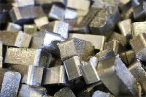 zinc prices