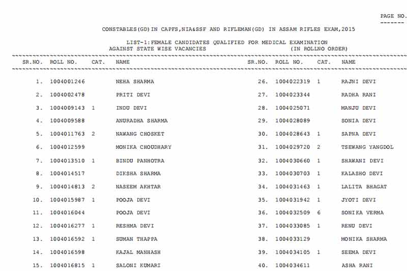 SSC GD result 2016, ssc gd result 2016 latest update, ssc.nic.in, ssc gd results 2016, ssc gd results download, ssc gd results new, ssc gd results declaration, ssc gd merit list, SSC GD Constable exam 2015, ssc gd result 2015, ssc gd result, ssc constable result 2015, ssc gd exam result