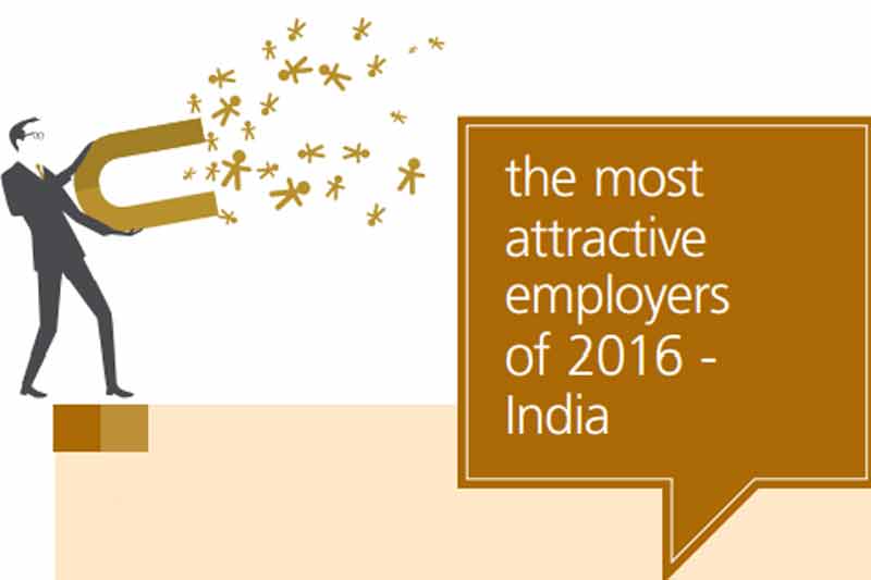 jobs in delhi, jobs in bangalore, randstad india limited, google india, good employers, Mercedes–Benz India, dell inc, salary packages, good employer, good companies, jobs in it sector