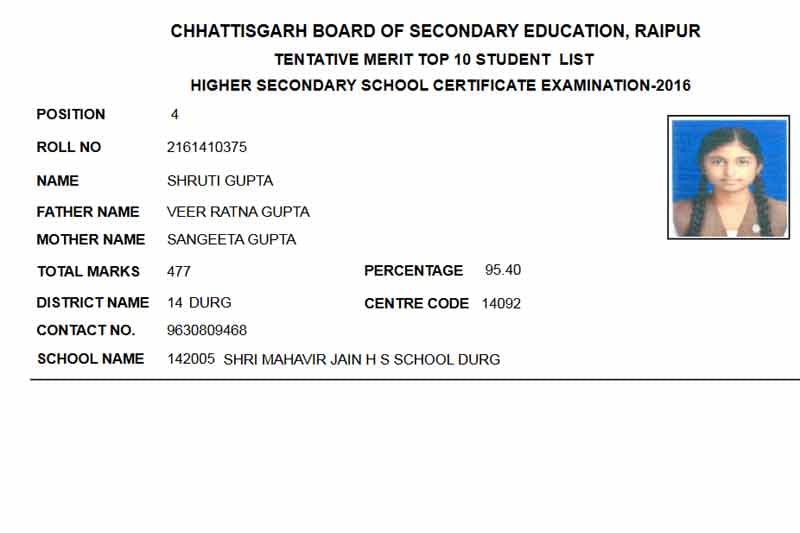 CGBSE 12th result, CGBSE 12th result 2016, cgbse.net 2016, cgbse, CGBSE results, CGBSE results 2016, cgbse.net results, cgbse.net results 2016, CGBSE 12th Class Result, CGBSE 12th Class Result 2016, Chhattisgarh Board result 2016, Chhattisgarh Board result, 12 results CGBSE, 12 results CGBSE