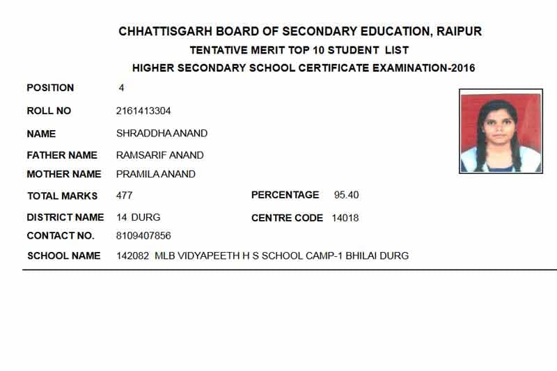 CGBSE 12th result, CGBSE 12th result 2016, cgbse.net 2016, cgbse, CGBSE results, CGBSE results 2016, cgbse.net results, cgbse.net results 2016, CGBSE 12th Class Result, CGBSE 12th Class Result 2016, Chhattisgarh Board result 2016, Chhattisgarh Board result, 12 results CGBSE, 12 results CGBSE