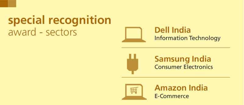 jobs in delhi, jobs in bangalore, randstad india limited, google india, good employers, Mercedes–Benz India, dell inc, salary packages, good employer, good companies, jobs in it sector