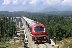 Indian Railways Indian Railways