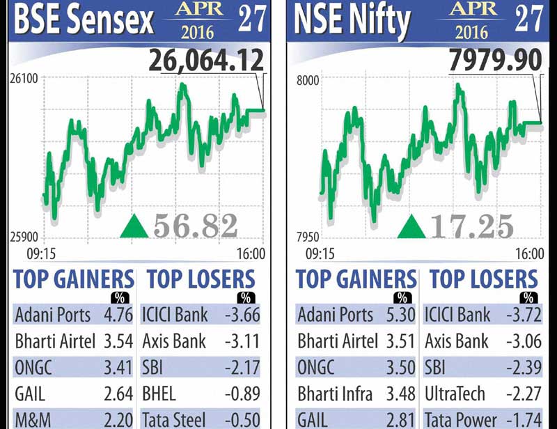 sensex, gold price, airtel, bharti airtel q4, biocon q4, yes bank, indian rupee, rupee vs us dollar, telecom industry
