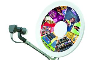 For DTH players like Tata Sky, Airtel Digital, Dish TV, value added services like music, movies,gaming becoming key