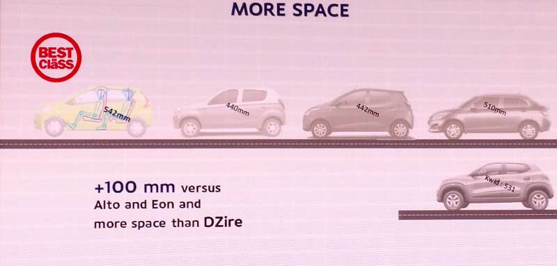 datsun redi go interior, datsun redi go india, datsun redi go review, datsun redi go latest news, datsun redi go interior images, datsun redi go colors, datsun redi go harga, datsun redi go images, datsun redi go cross